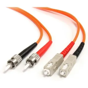 2M Multimode 62.5/125 Duplex