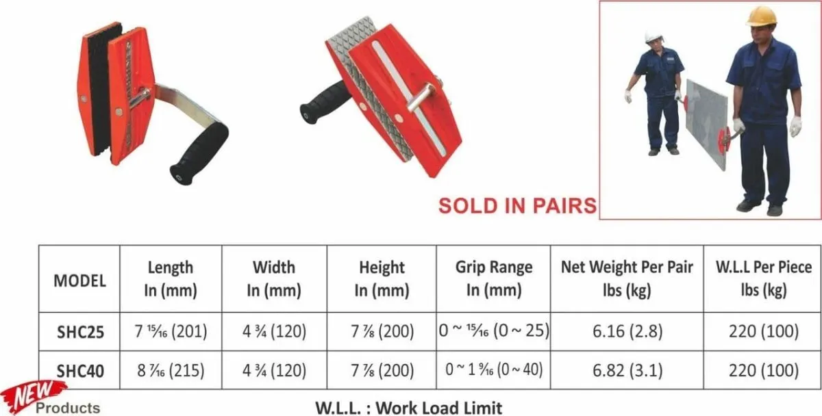 Abaco Single Handed Carry Clamps - Pair
