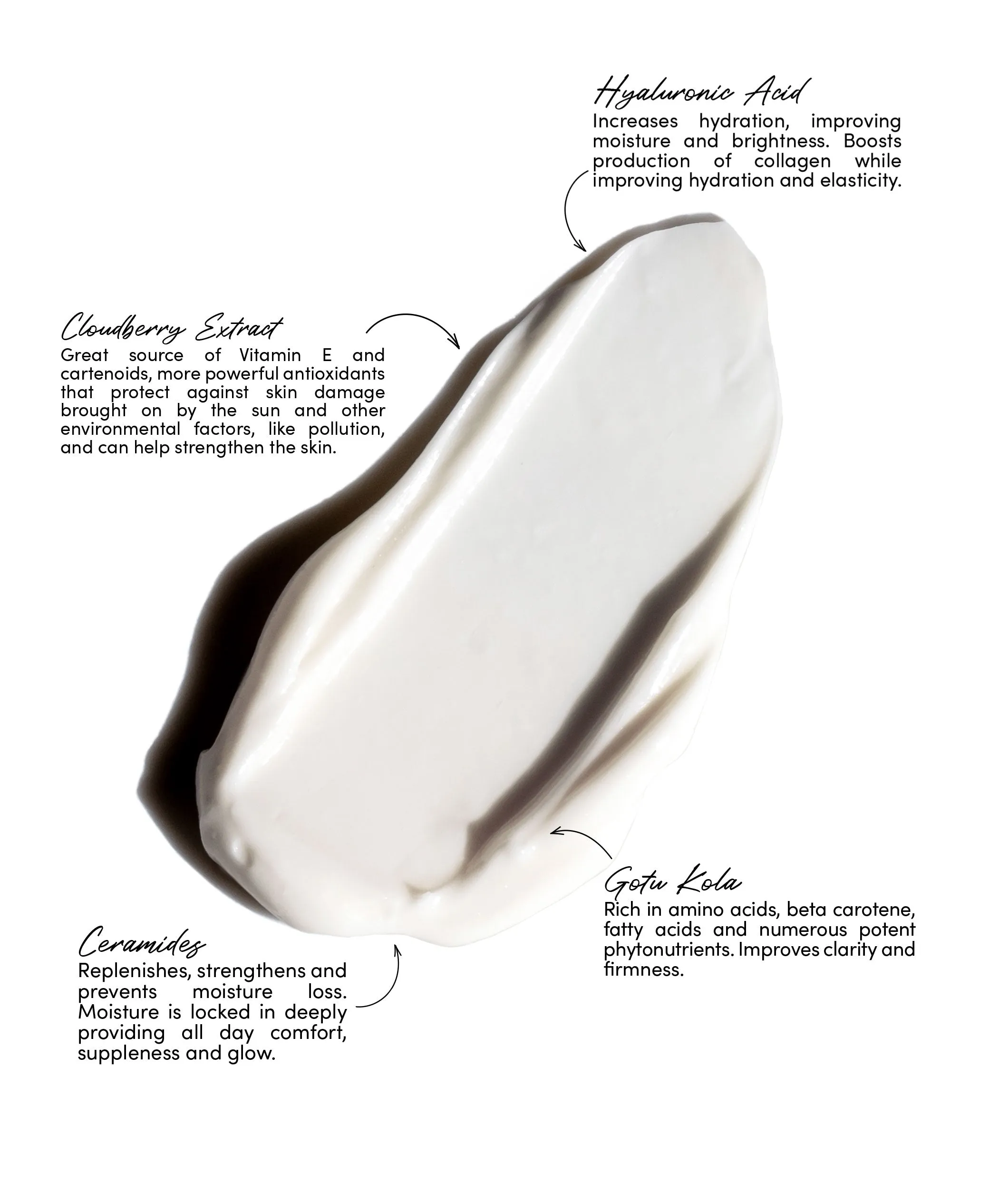 Cloud Ceramide Body Cream - Tester