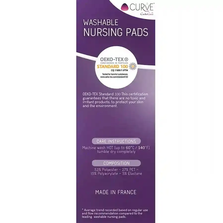 Curve Essential Plus 4 Washable Nursing Pads Night (Purple)