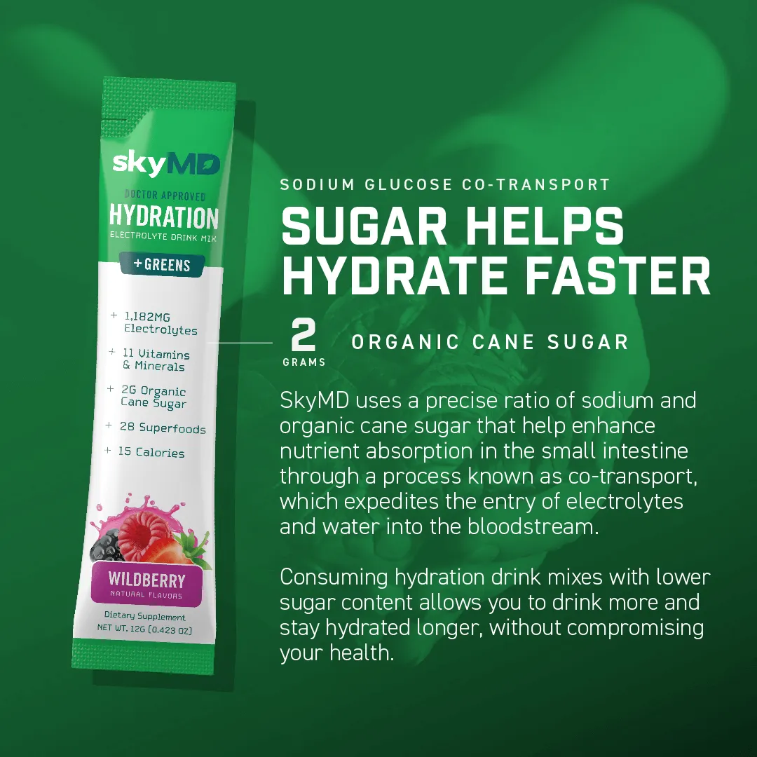 Hydration   Greens
