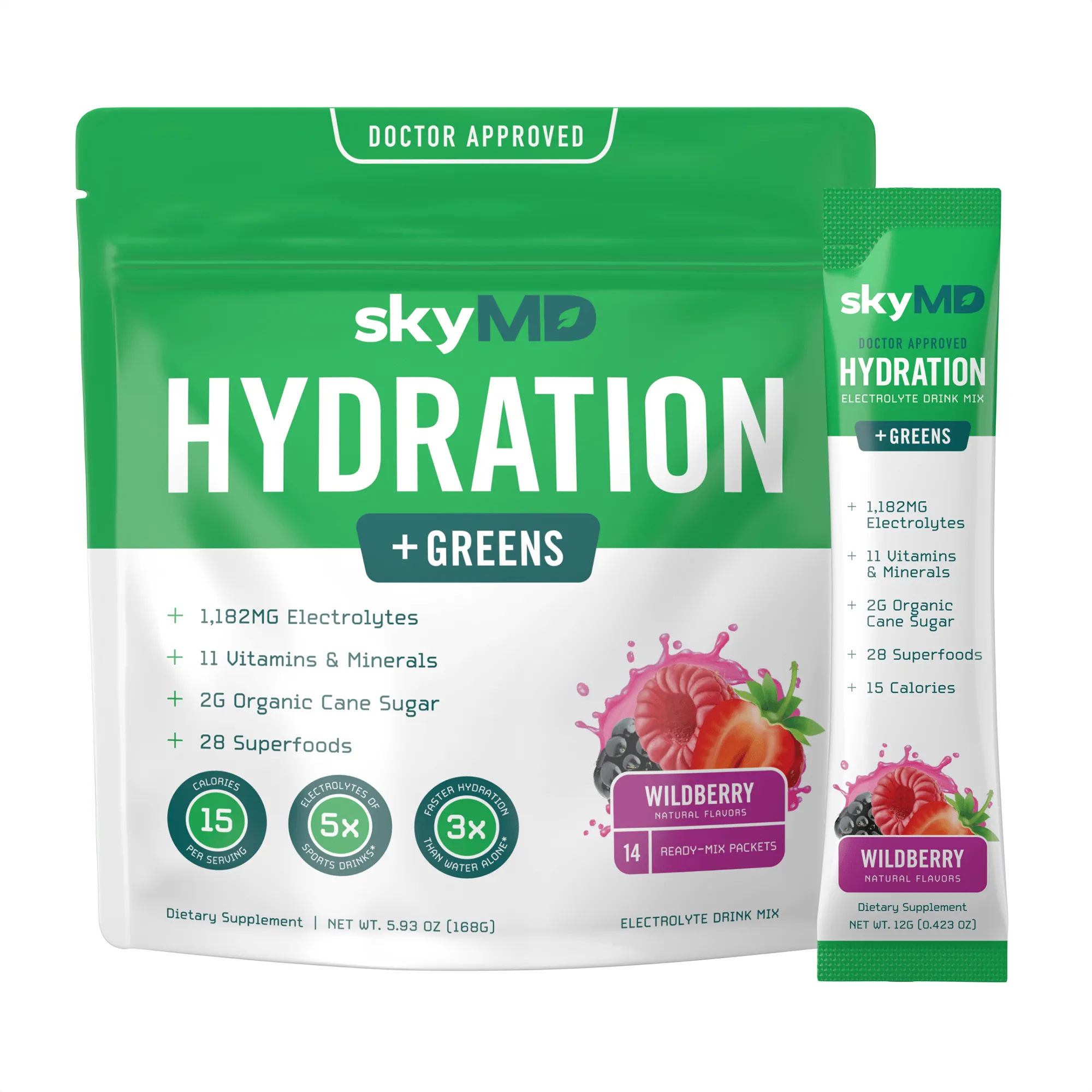 Hydration   Greens