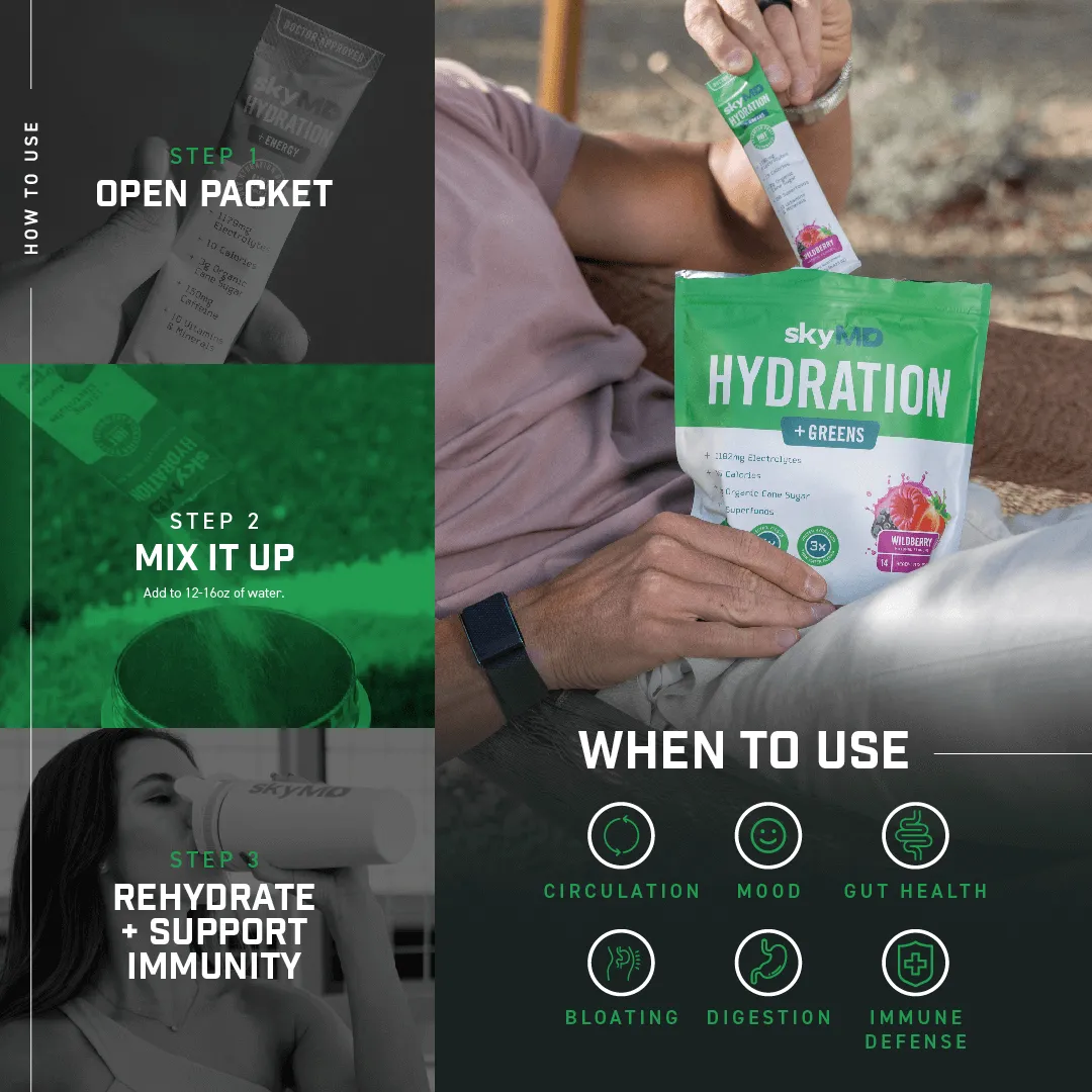 Hydration   Greens