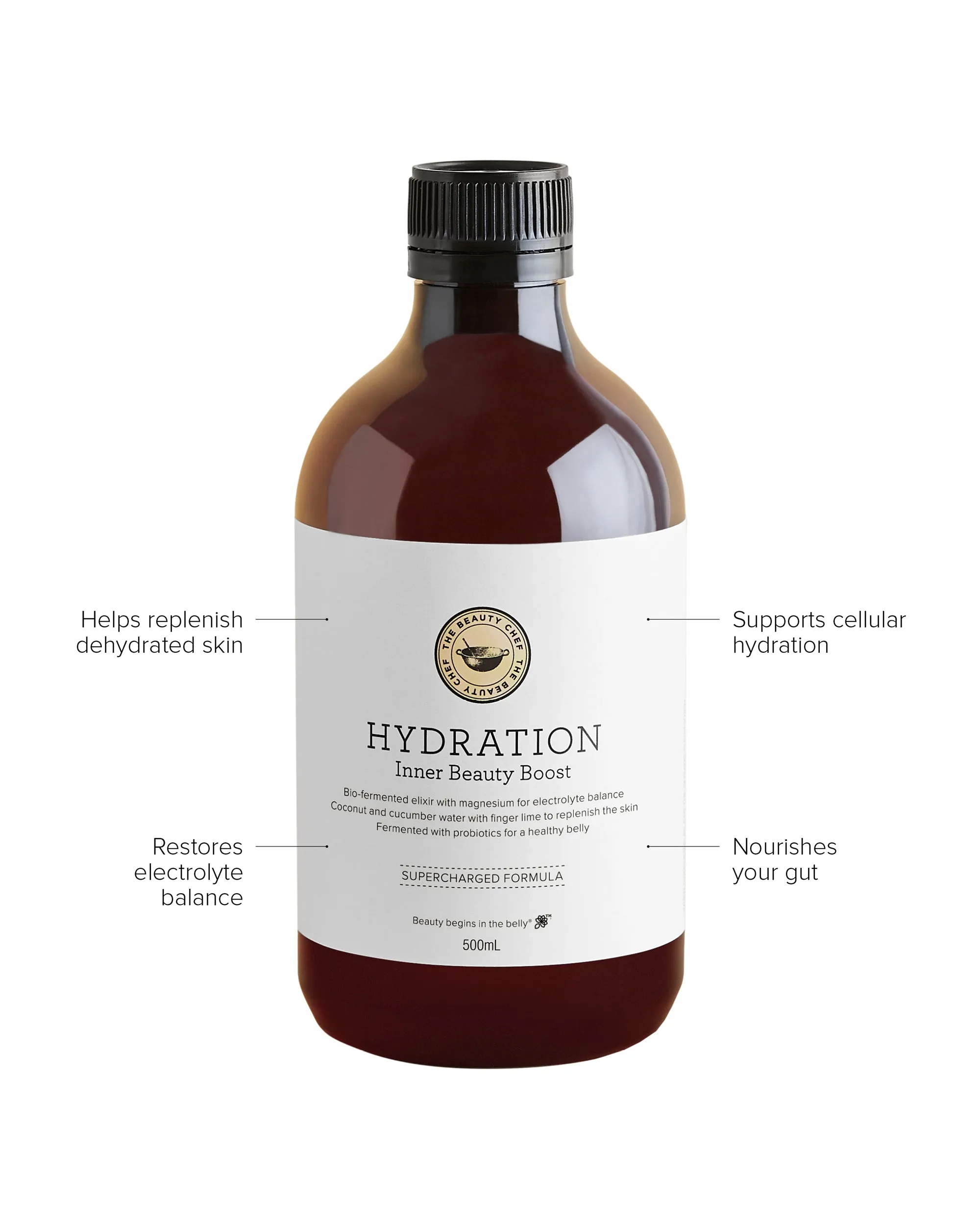 HYDRATION Inner Beauty Boost