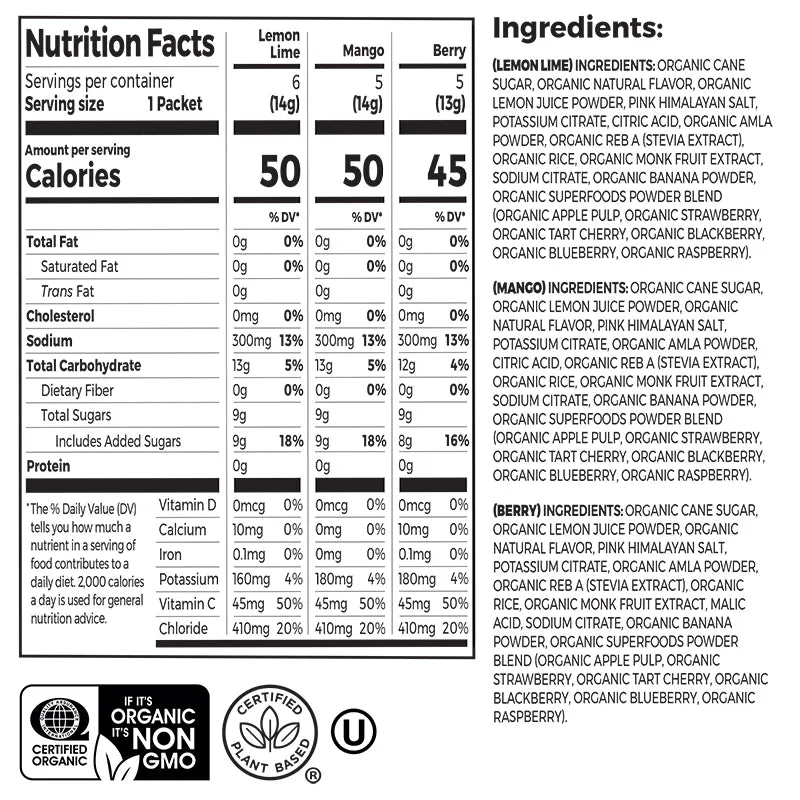 Hydro Boost - Rapid Hydration Drink Mix - Variety Pack