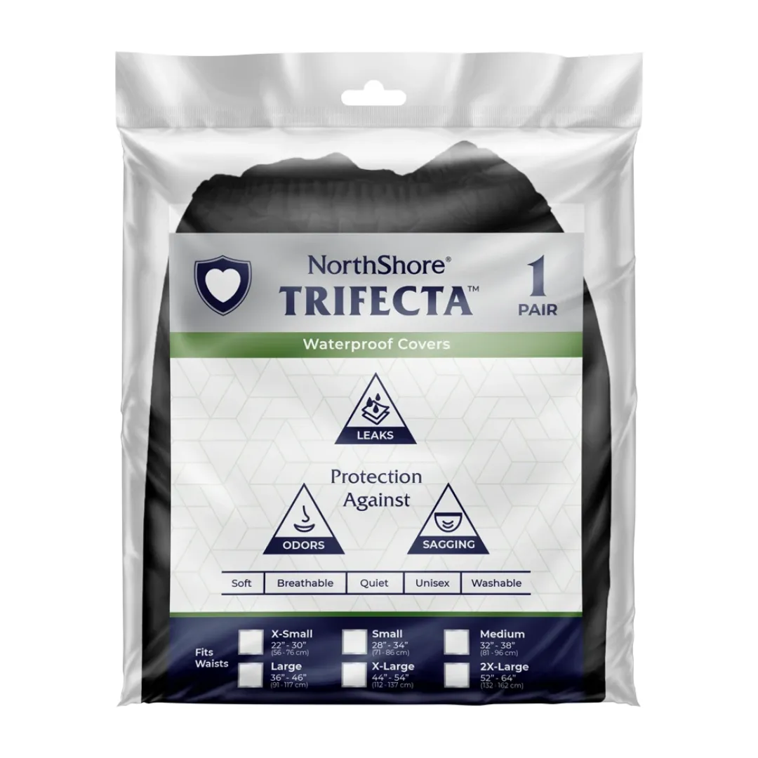 NorthShore Extra Protection Set