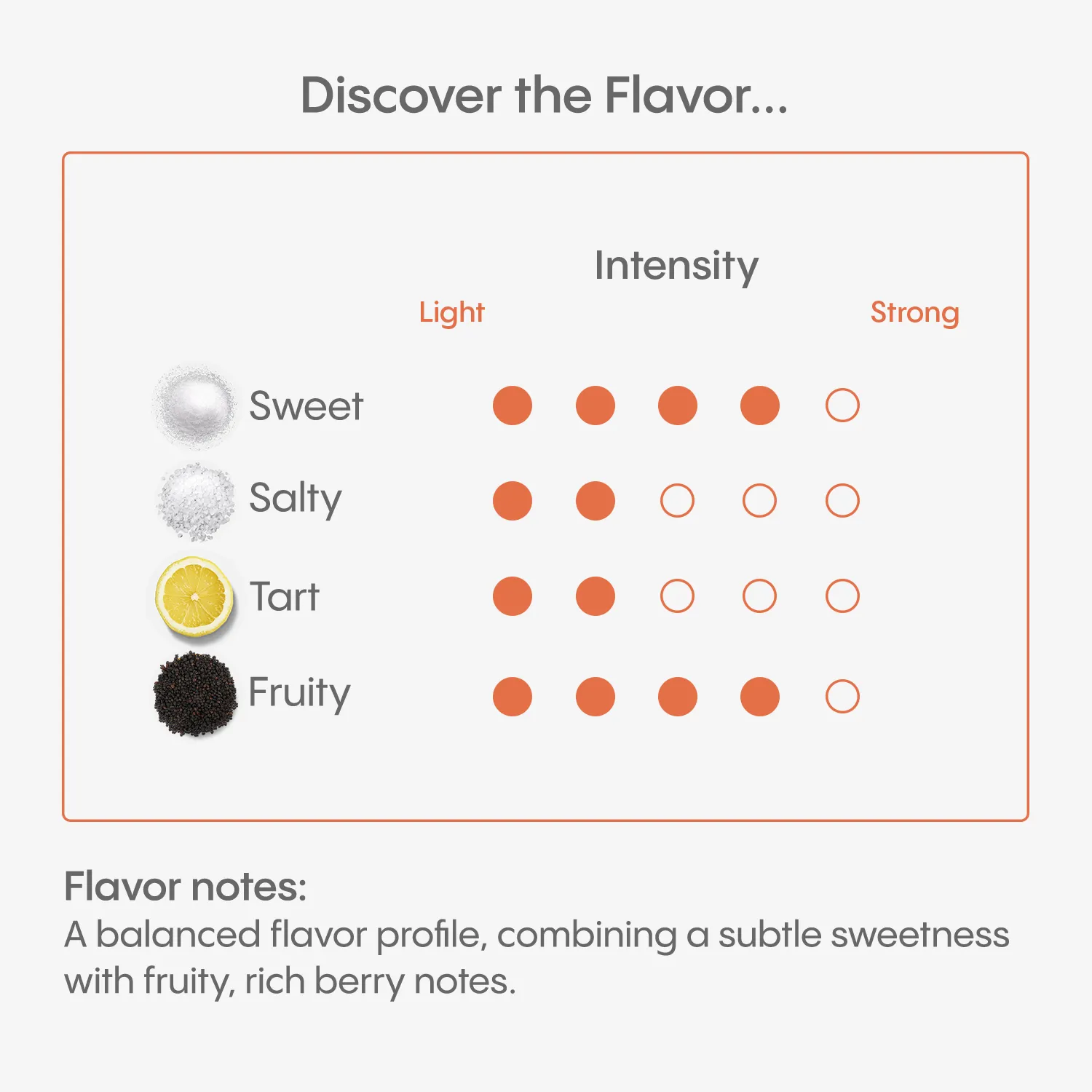 Plus Immune System Boost with Elderberry - Lightly Sparkling (8 oz)