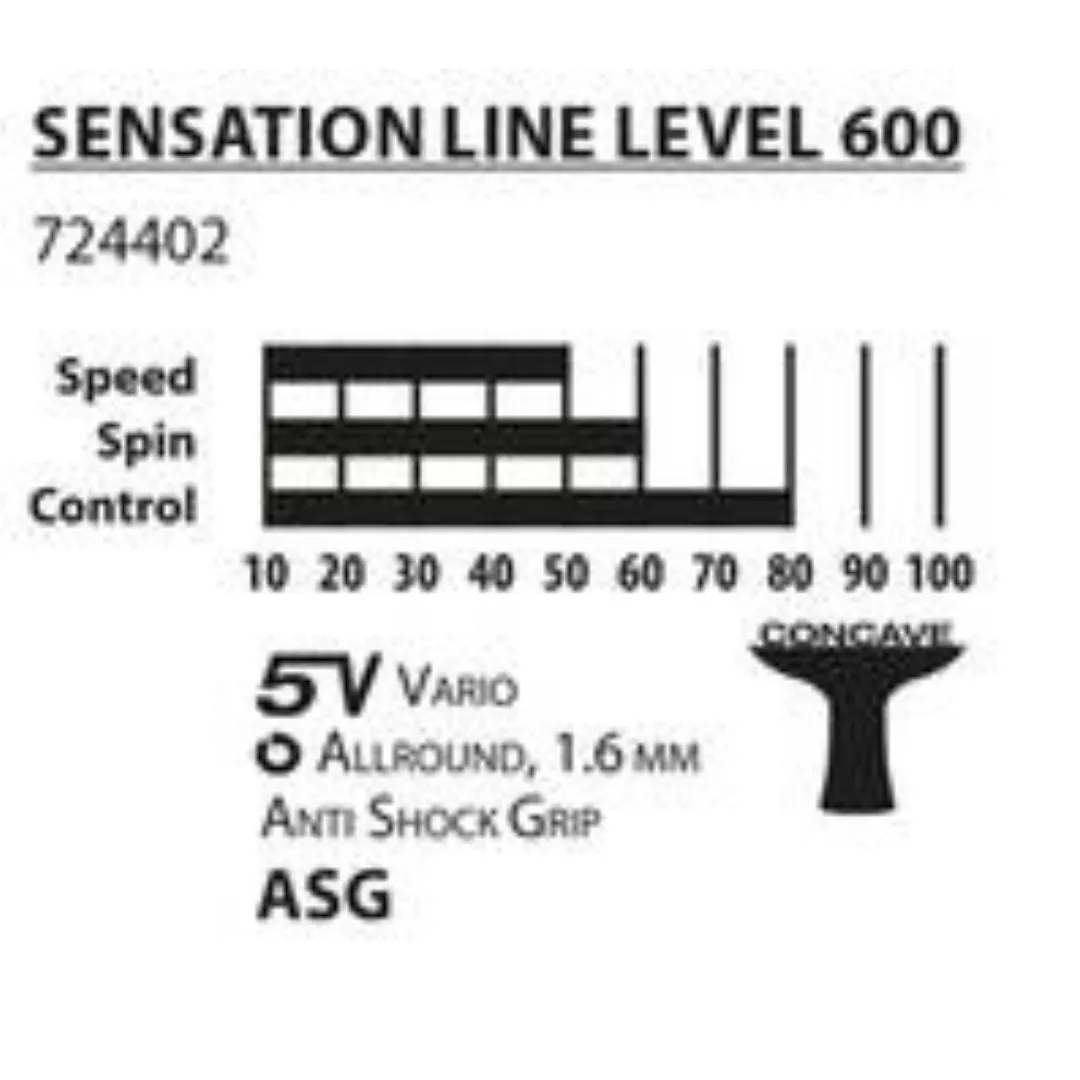 Sensation 600 Racket