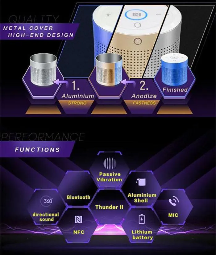 Thunder II Smart WiFi Bluetooth V4.0 Speaker